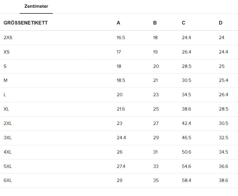 Bikini Damen Größentabelle