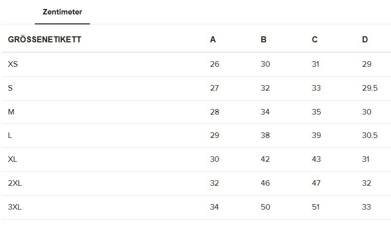 Bikini High Waist Größentabelle