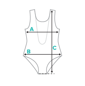 Badeanzug Damen Hilfe Größe Abmessen