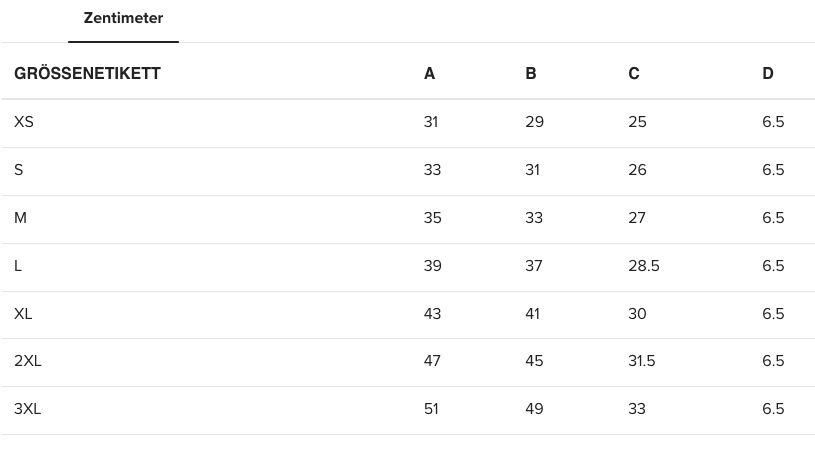 Yoga BH Größentabelle